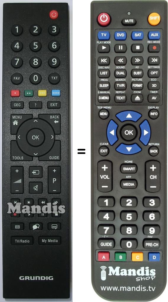 Replacement remote control Grundig 759551767800